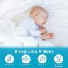 imageLunsing RV Short Queen Mattress Protector Soft Breathable Waterproof RV Queen Size Mattress Pad Cover 618 inches Deep Pocket White