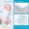 imageLunsing RV Short Queen Mattress Protector Soft Breathable Waterproof RV Queen Size Mattress Pad Cover 618 inches Deep Pocket White