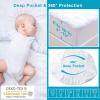 imageLunsing Full Sleeper Sofa Bed Mattress Protector Soft Breathable Waterproof Full Size Sofa Bed Mattress Pad Cover 410 inches Deep Pocket White